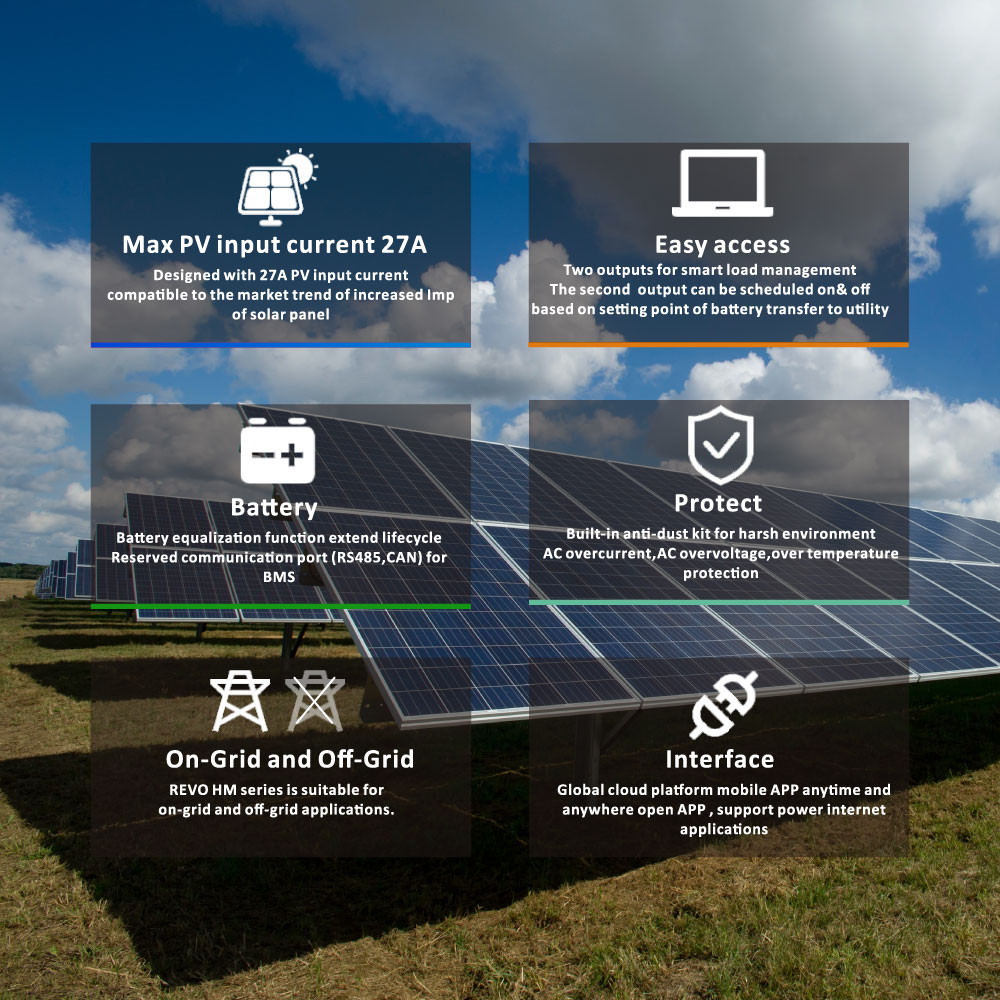 Revo-HM-Series-Hybrid-On-_-Off-Grid-Energy-Storage-Soler-Inverter-4-6KW-2